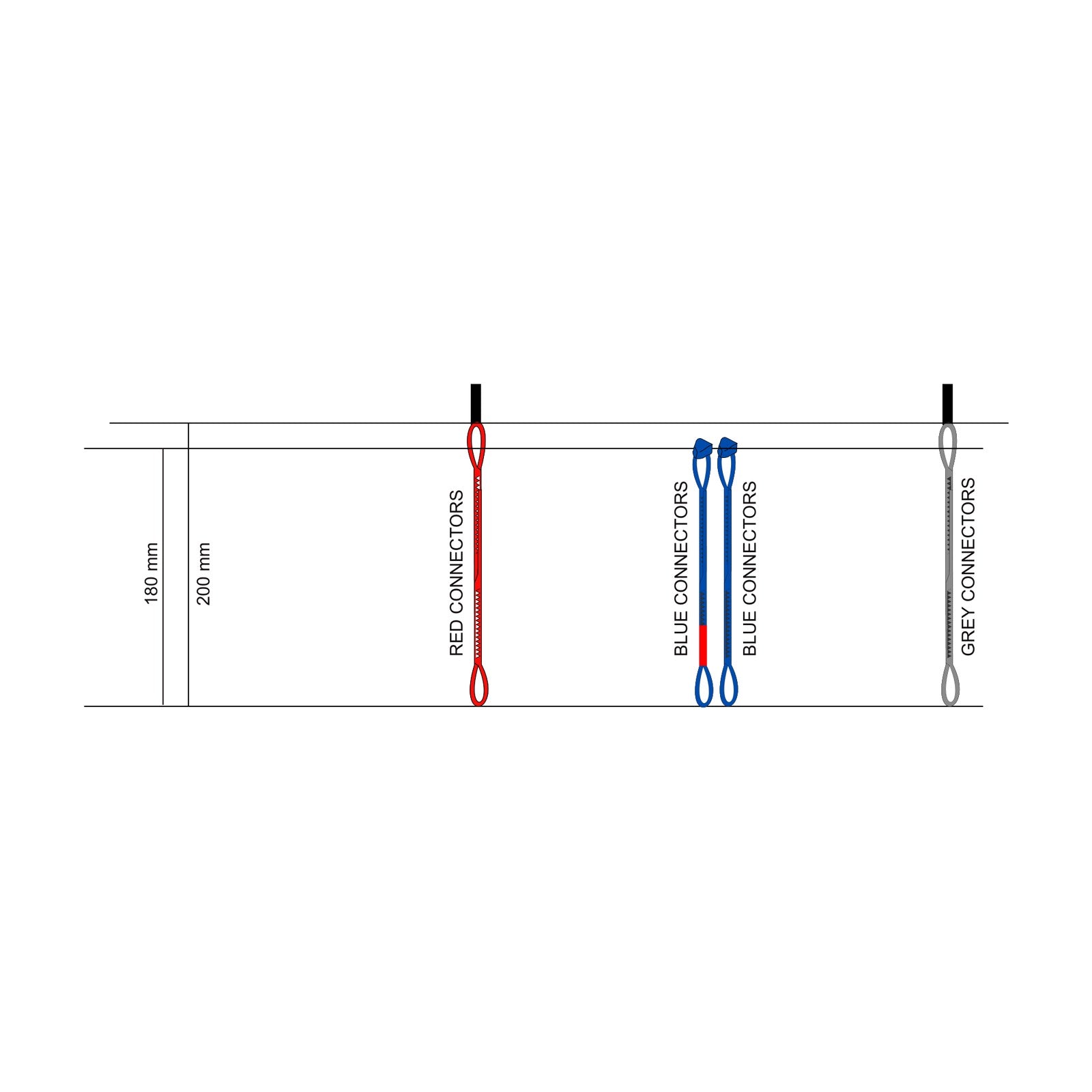 Планка управления Airush CONNECTORS