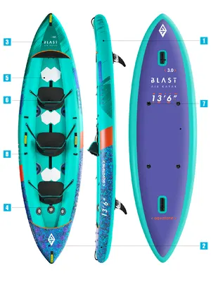 Каяк Aquatone BLAST 13'6" RECREATIONAL KAYAK 3-PERSON — в работе на воде