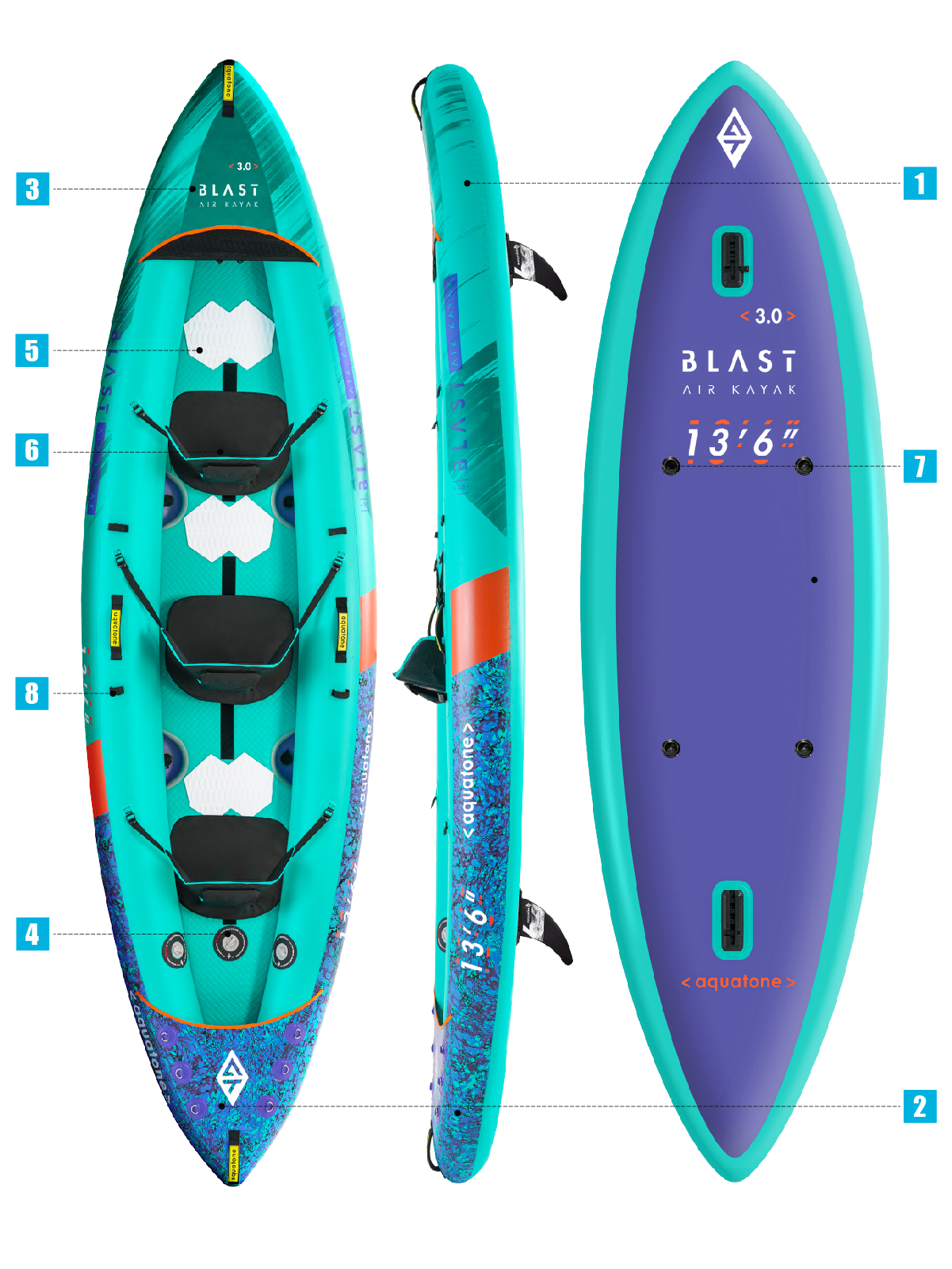 Каяк Aquatone BLAST 13'6" RECREATIONAL KAYAK 3-PERSON — in action on the water