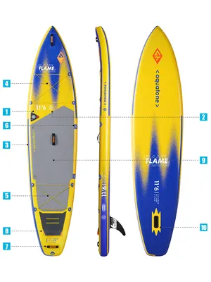 Надувная доска Aquatone FLAME 11'6" TOURING SUP Long Distance Touring — в работе на воде