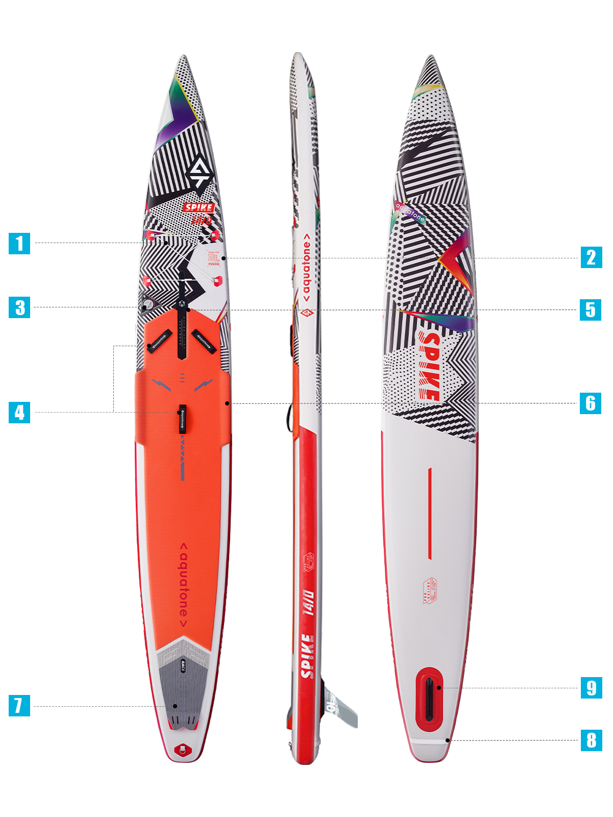 Inflatable доска Aquatone SPIKE 14'0" RACE SUP Performance board — in action on the water