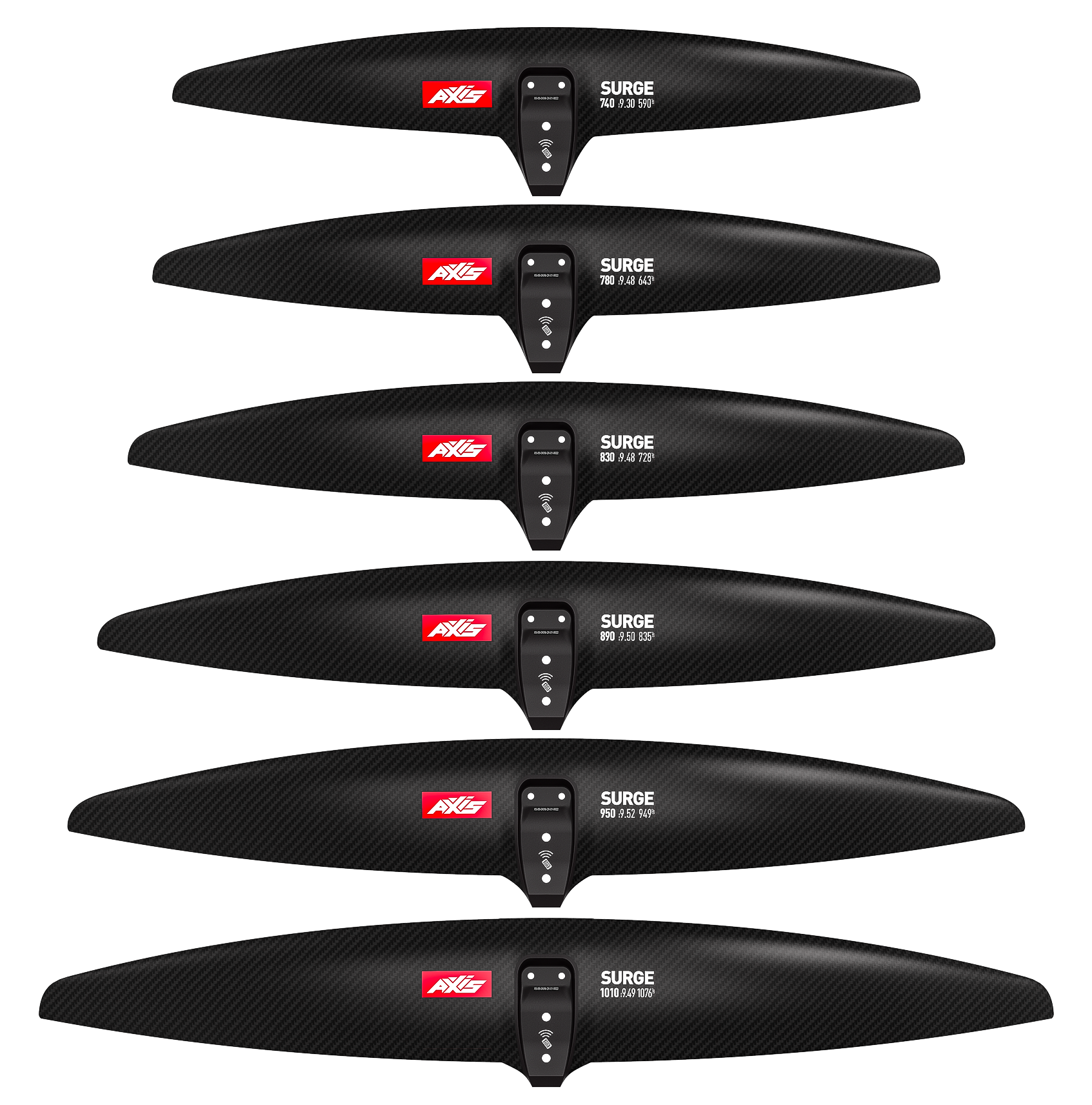 Переднее крыло фойла AXIS Foils AXIS SURGE 740 Carbon Hydrofoil wing — в работе на воде