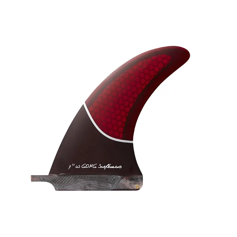 Плавник GONG Fin US Red Honeycomb 7" 180mm — купить в K1.surf