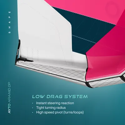 Кайт GONG Kite Ayto Aramid DP — крупный план
