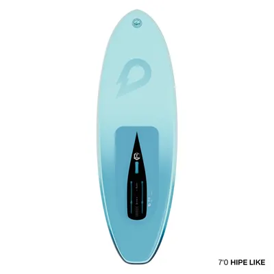 Доска для фойла GONG Pack Wing foil Board Inflatable HIPE Like — детали конструкции