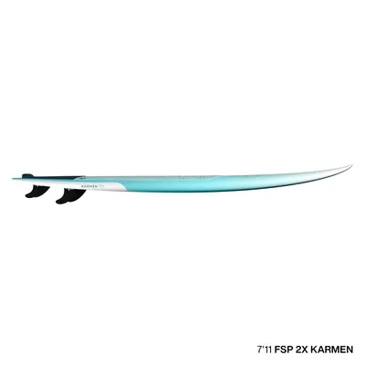 SUP-доска GONG SUP Karmen FSP 2X — вид сверху