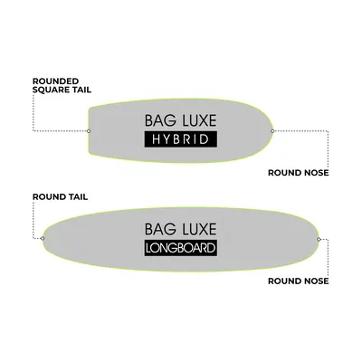 Чехол GONG Surf Luxe Bag — вид сбоку