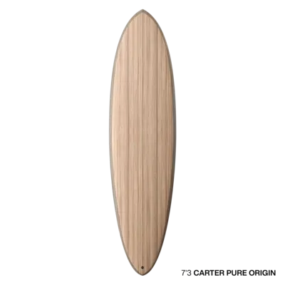 Сёрф-доска GONG Surf Carter Pure Origin — детали конструкции