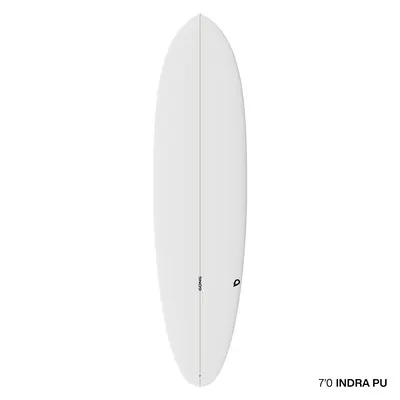 Сёрф-доска GONG Surf Indra PU — детали конструкции