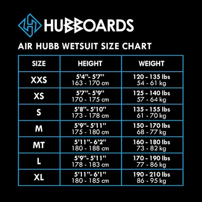 Гидрокостюм Hubboards 2mm Zipperless Short John Wetsuit — крупный план