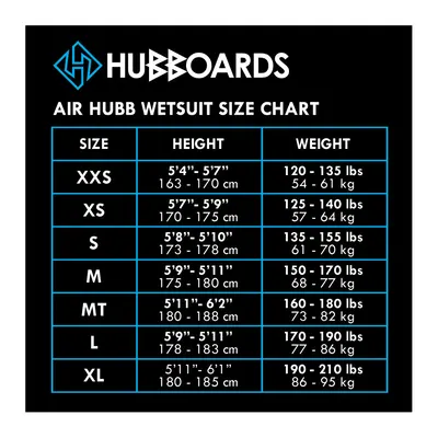 Гидрокостюм Hubboards 2mm Wetsuit Trunks — крупный план