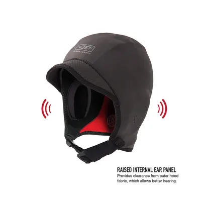Гидрокостюм Ocean & Earth Easy Hear Hood - 2mm — вид сбоку