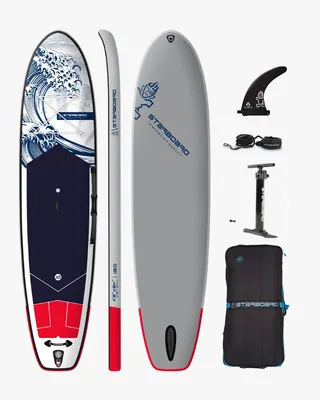 Надувная SUP-доска Starboard 2024 iGO Inflatable Paddle Board — детали конструкции