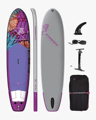 Надувная SUP-доска Starboard 2024 iGO Inflatable Paddle Board — вид сверху