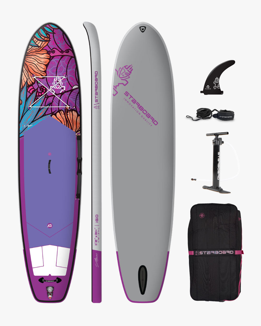 Надувная SUP-доска Starboard 2024 iGO Inflatable Paddle Board — вид сверху