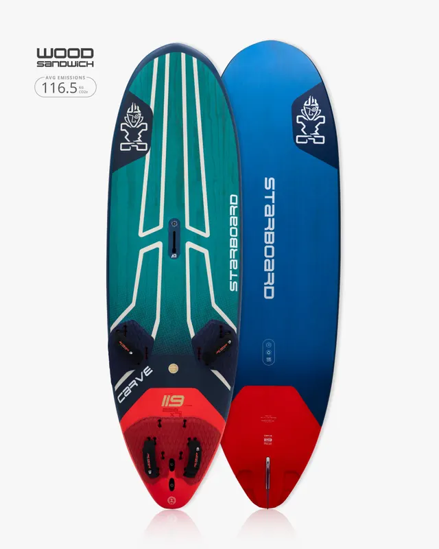 Виндсёрф-доска Starboard 2025 Carve Windsurf Board — купить в K1.surf