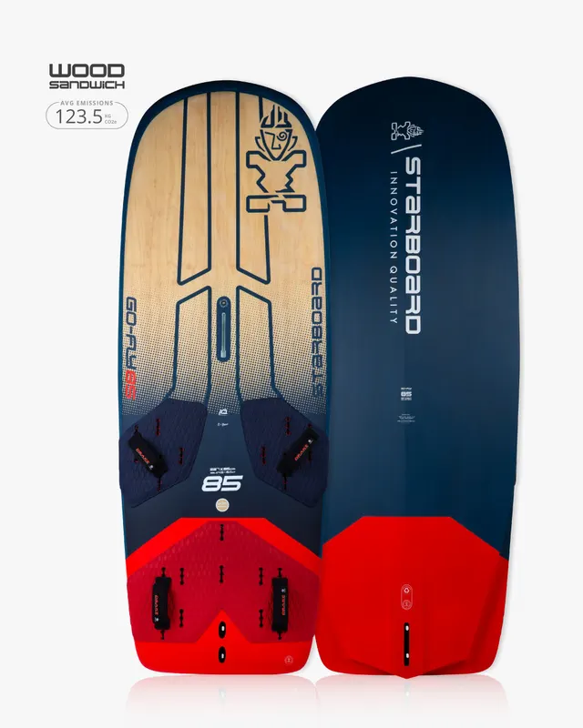 Доска для фойла Starboard 2025 GO-Fly Windfoil Board — купить в K1.surf