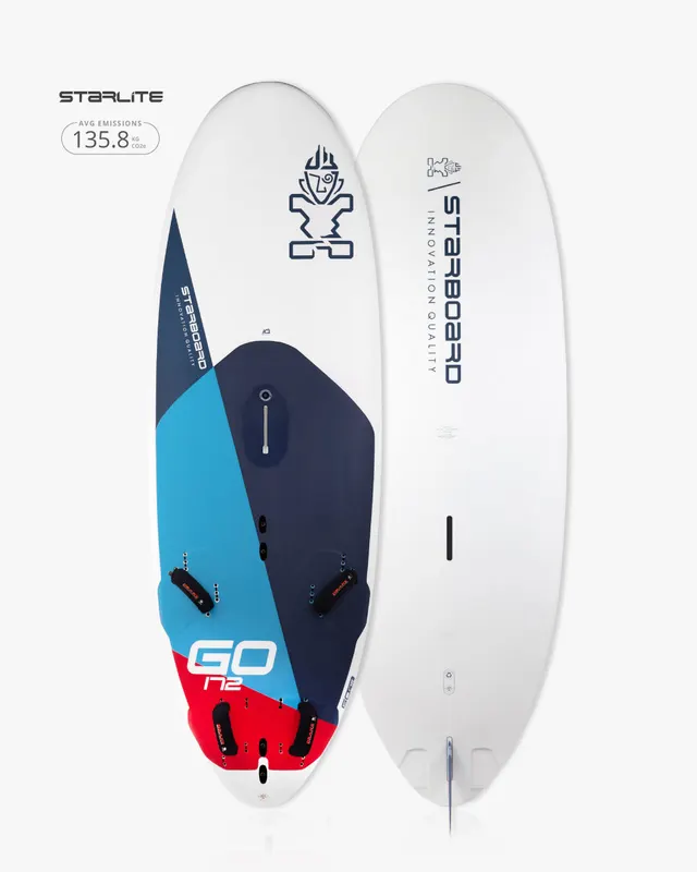 Виндсёрф-доска Starboard 2025 GO Windsurf Board — купить в K1.surf