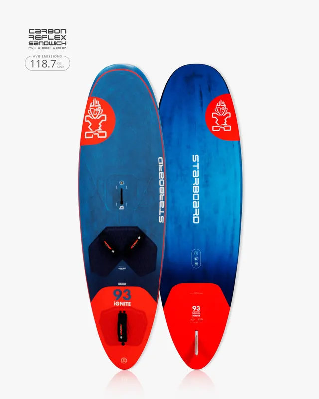 Виндсёрф-доска Starboard 2025 iGNiTE Windsurf Board — купить в K1.surf