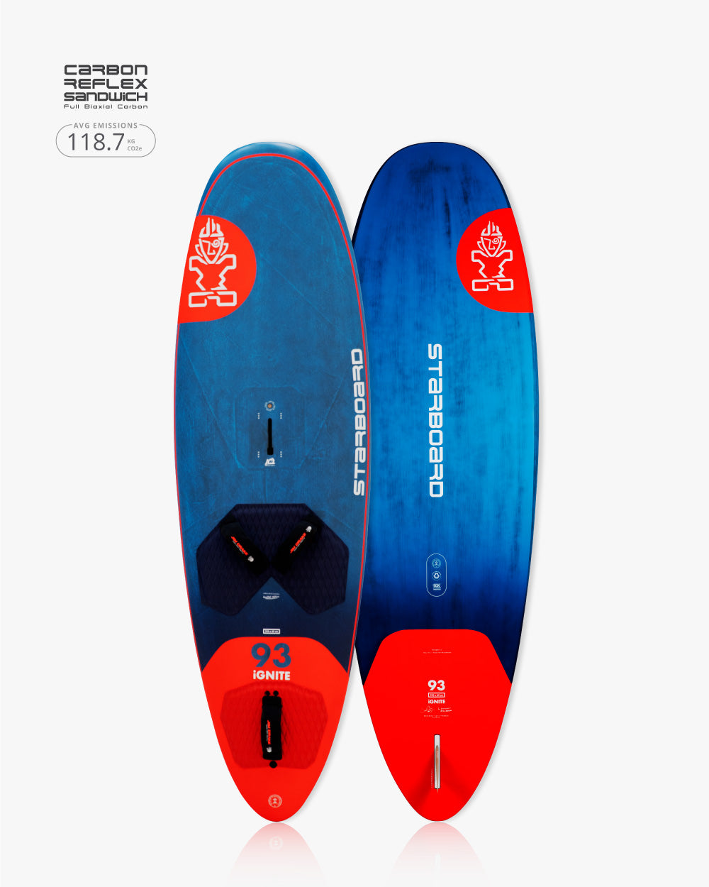 Виндсёрф-доска Starboard 2025 iGNiTE Windsurf Board — buy at K1.surf