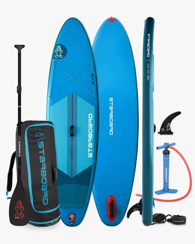 Надувная SUP-доска Starboard 2025 iGO Inflatable Board with Paddle — купить в K1.surf