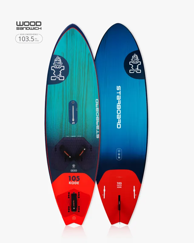 Виндсёрф-доска Starboard 2025 Kode Windsurf Board — купить в K1.surf