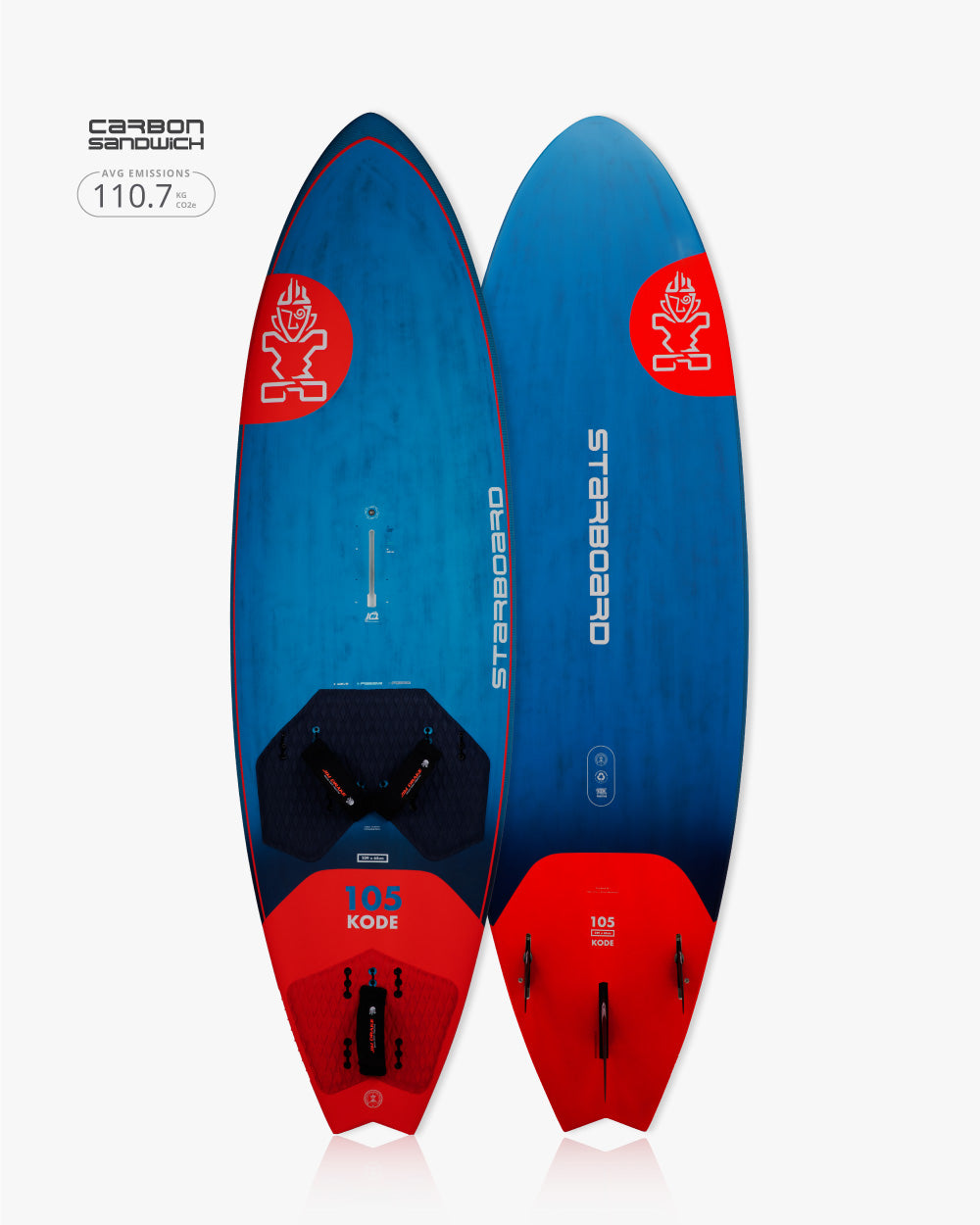 Виндсёрф-доска Starboard 2025 Kode Windsurf Board — вид сбоку