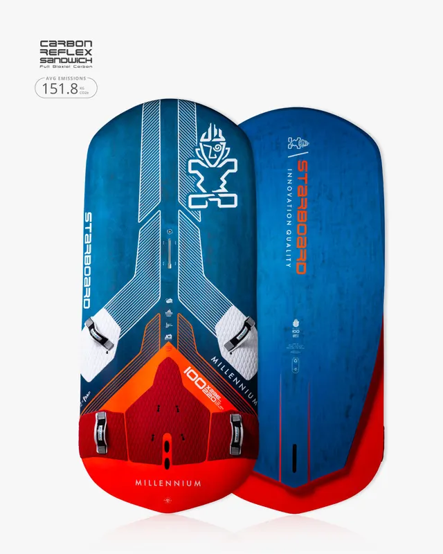 Доска для фойла Starboard Millennium Windfoil Board — купить в K1.surf