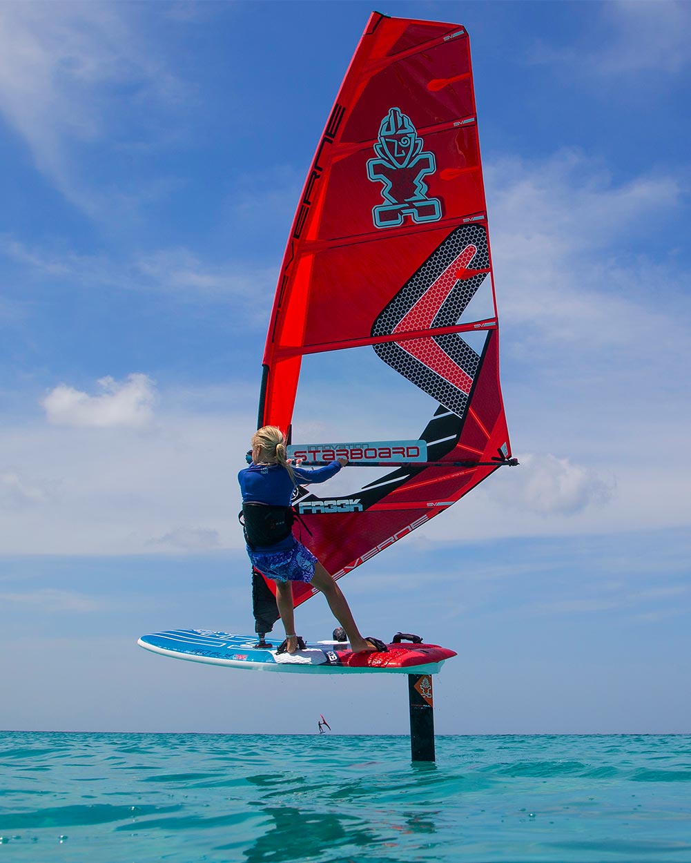 Доска для фойла Starboard GO-Fly Windfoil Board — детали конструкции