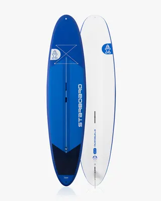SUP-доска Starboard GO Paddleboard — детали конструкции