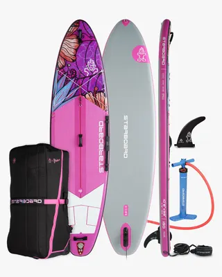 Надувная SUP-доска Starboard iGO Inflatable Paddleboard — детали конструкции