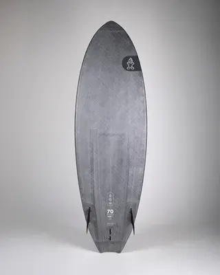 Плавник Starboard TwinFin Paddleboard — вид сверху