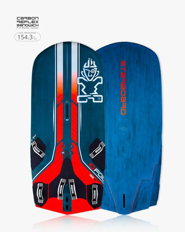 Доска для фойла Starboard IQFoil 95 Windfoil Board — купить в K1.surf