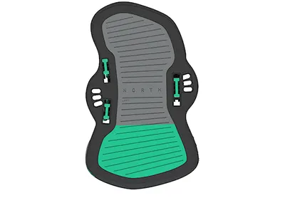 Крепление для кайтборда NORTH FLEX TT BINDINGS 2020 — детали конструкции